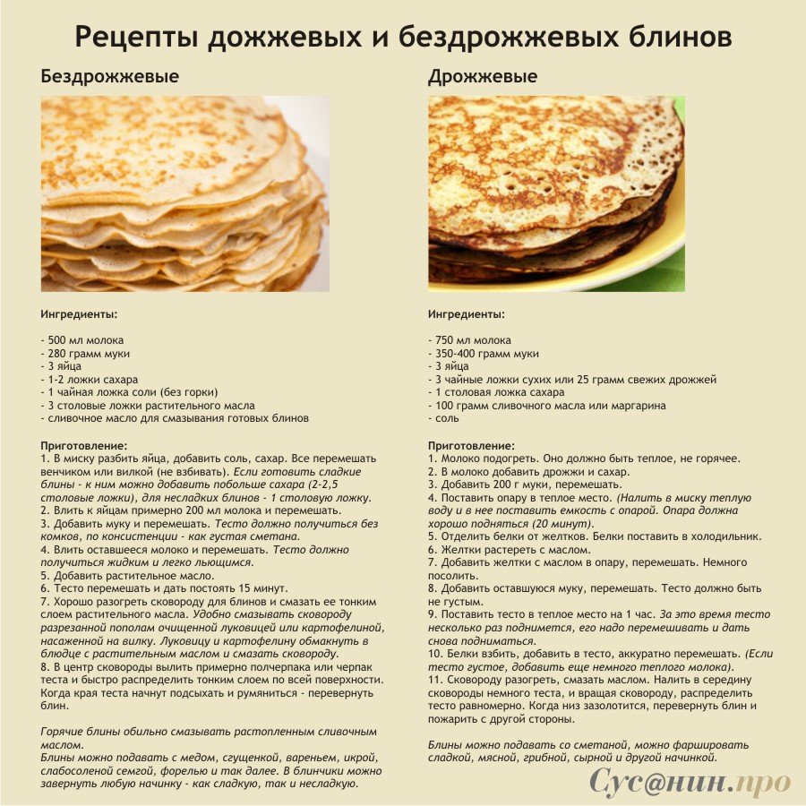 рецепт блини 3 в 1 рецепт блини 3 в 1