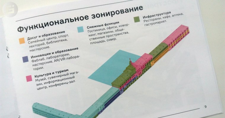 Экономика не в ущерб истории: эксперты оценили проект реставрации Ижевского завода