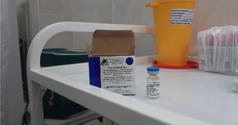 Почти тысяча жителей Удмуртии заразились ковидом после полного курса вакцинации
