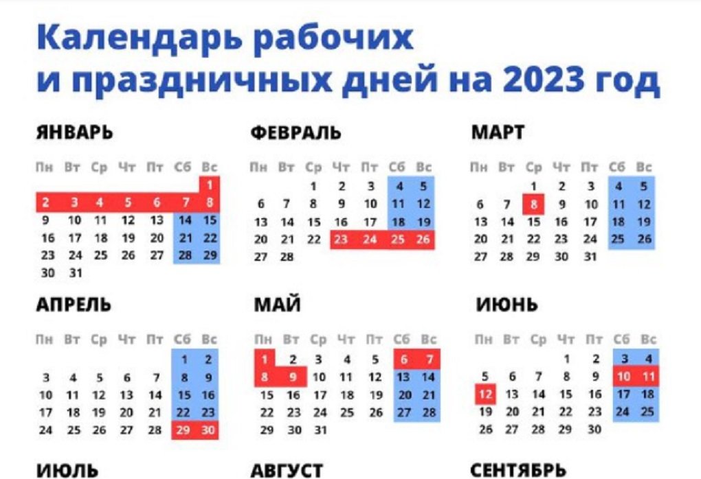 В 2023 году россияне будут отдыхать до 8 января