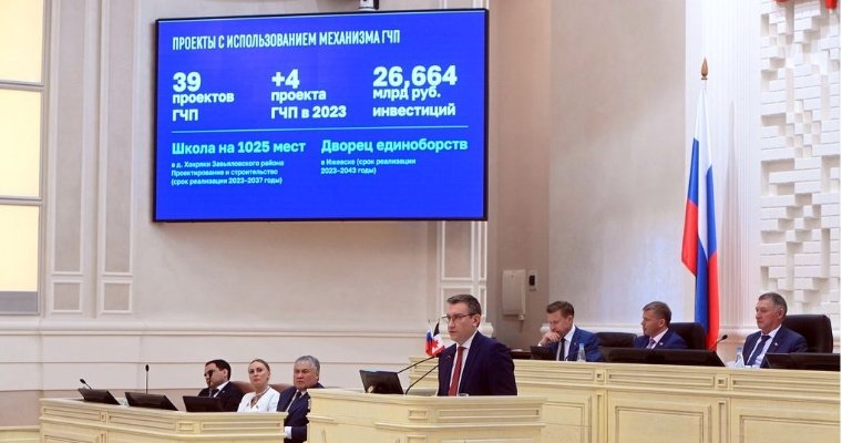 Бизнес-омбудсмен Удмуртии прокомментировал отчёт премьер-министра республики