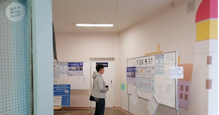 Явка на выборы депутатов Гордумы в Ижевске на 10:00 составила 9,28%