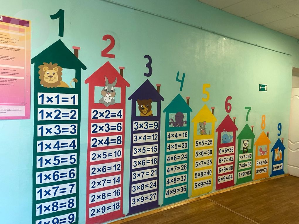 Строительство коррекционной школы 39 в Ижевске собираются начать в 2027 году