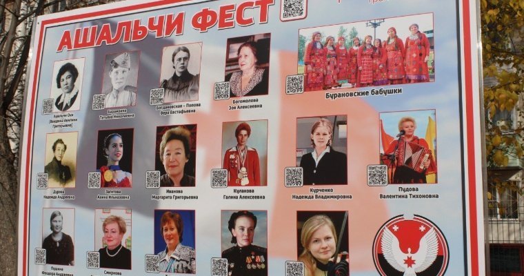 Стенд с именами выдающихся женщин Удмуртии открыли в Ижевске