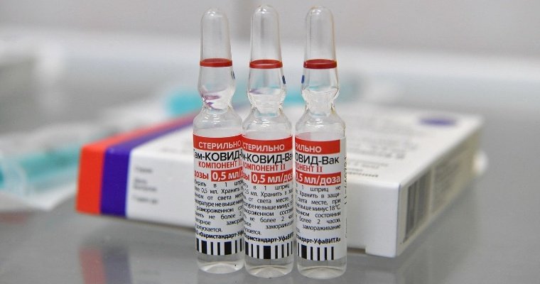 Почти 73 тысячи случаев коронавируса зарегистрировали в Удмуртии с начала пандемии