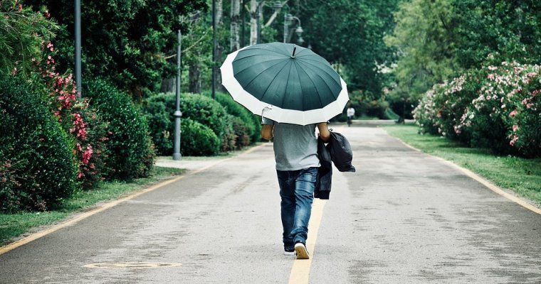 Погода в Удмуртии: в пятницу ожидаются кратковременные дожди