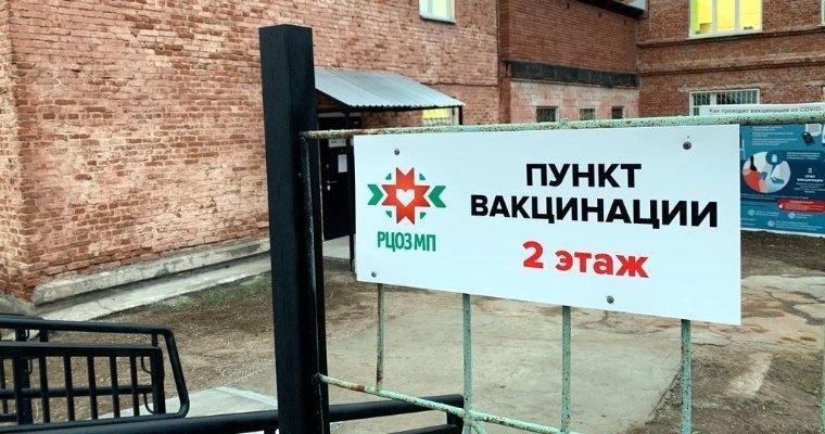 Пункт вакцинации от кори откроют в Республиканском центре общественного здоровья в Ижевске