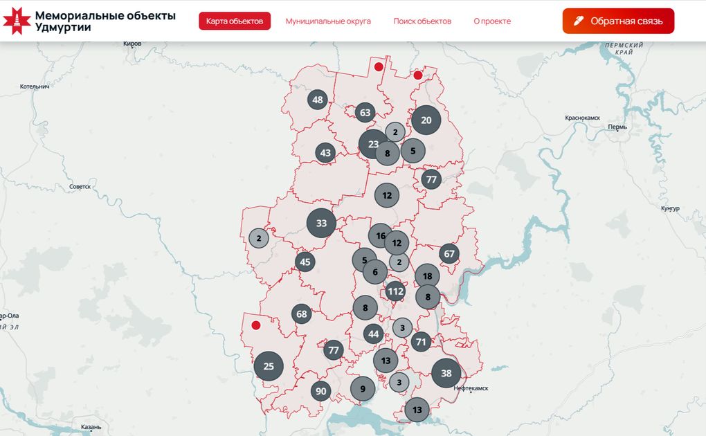 Базу данных Мемориальные объекты Удмуртии создали в республике
