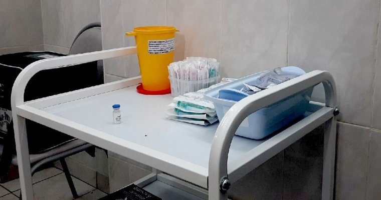 Двойной антирекорд: в Удмуртии 235 человек заболело коронавирусом, 20 человек умерло