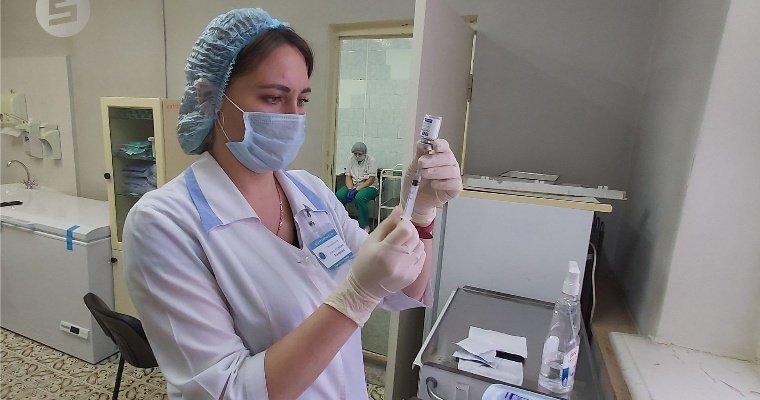 10,4 тыс доз вакцины от коронавируса поступило в Удмуртию