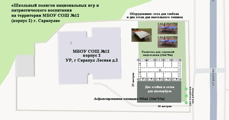Жители Сарапула хотят создать площадку национальных игр 