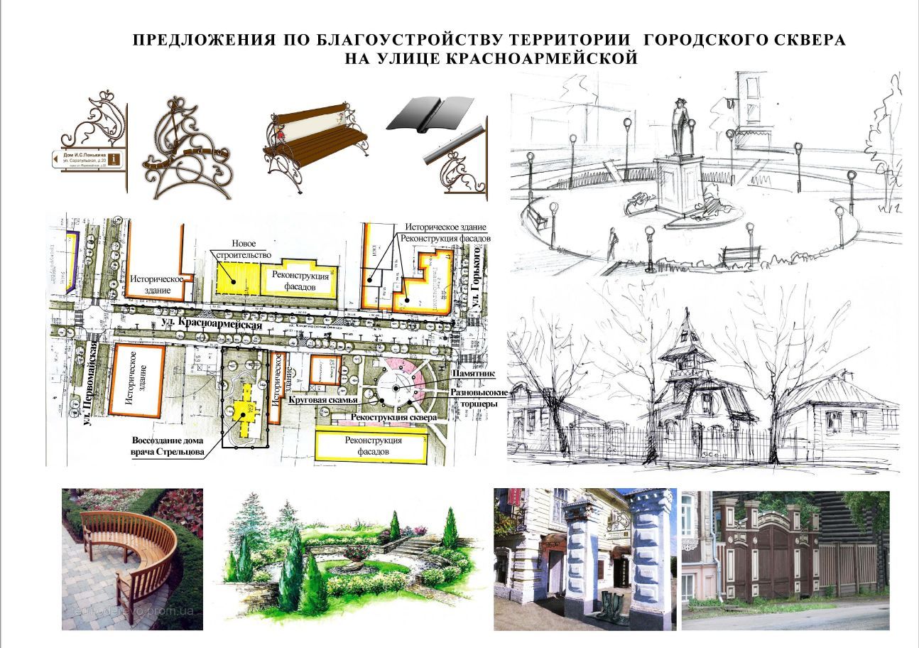 Детский парк города Сарапул схема его расположения