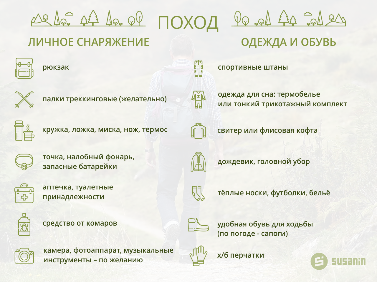 Что взять на 3 дня. Вещи в поход список. Список необходимых вещей в поход. Список вещей необходимых в похож. Список в поход.