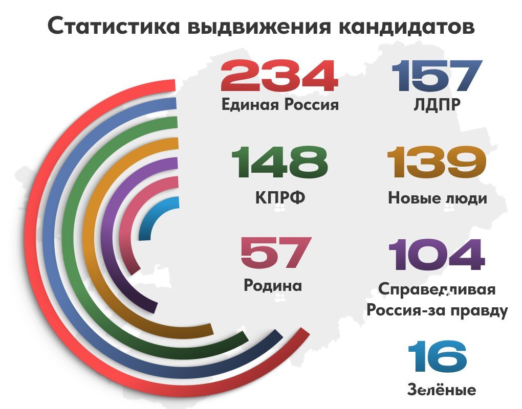 Статистика.jpg