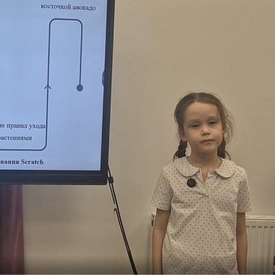  Максимова Ярослава 